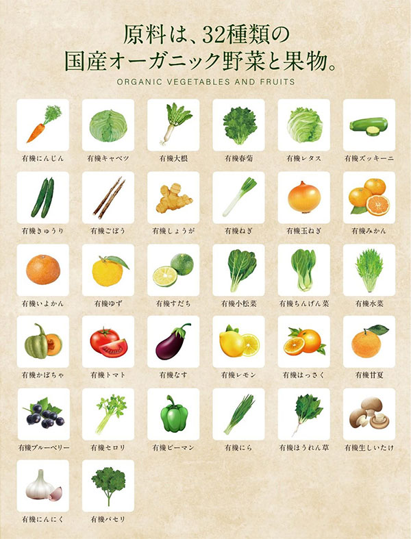 vegetable-list-web